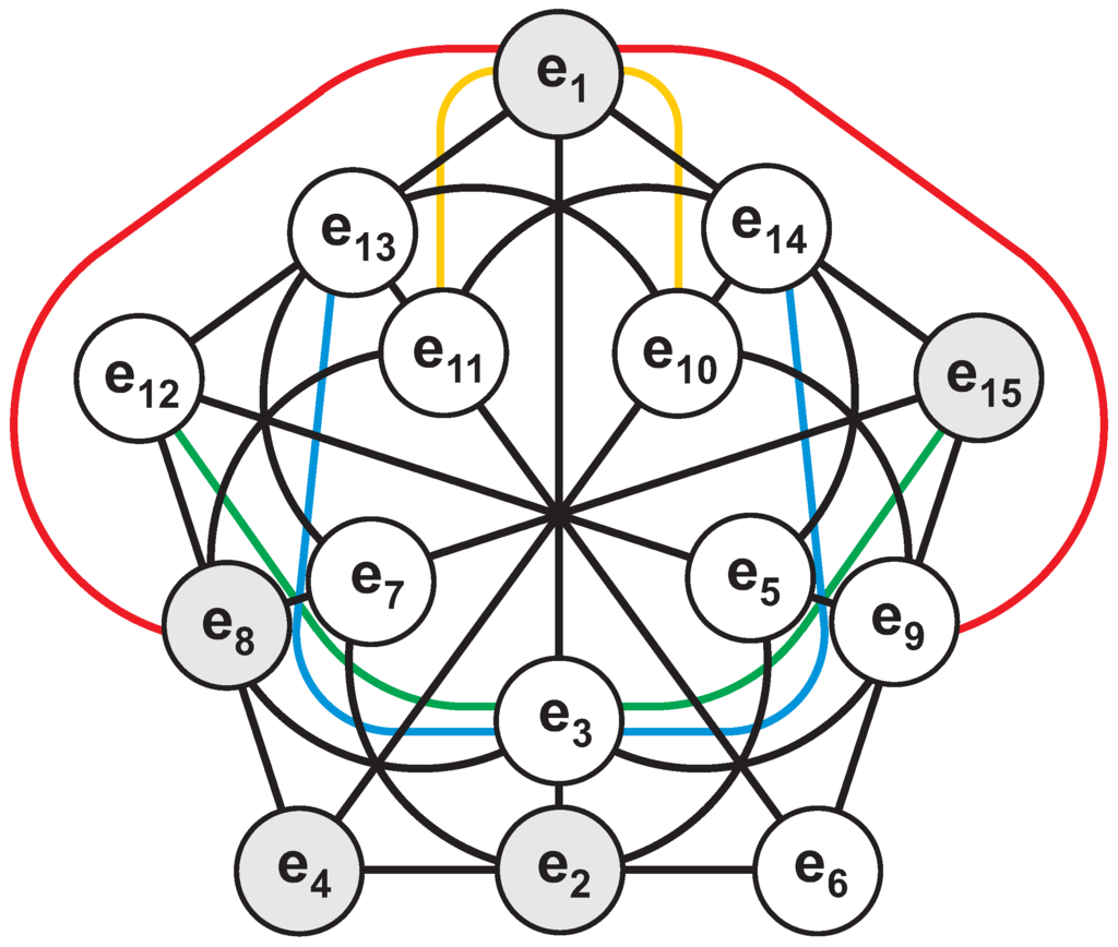 Mathematics 03 01192 g005 1024