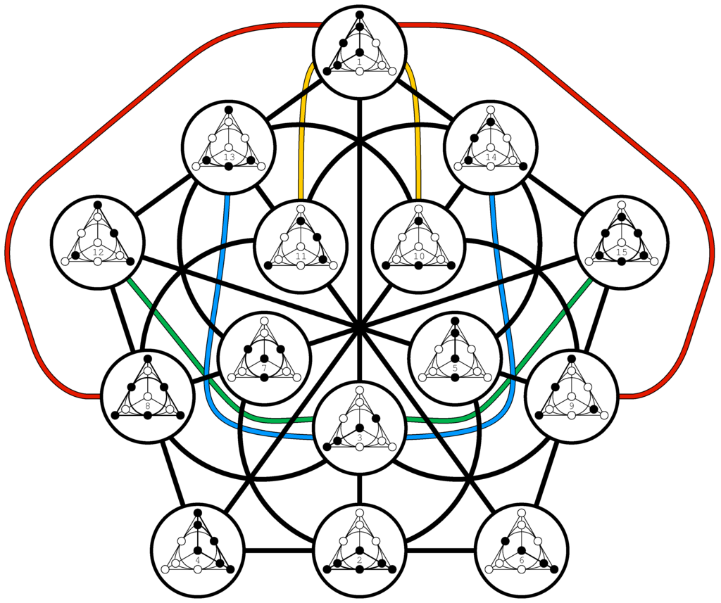 Mathematics 03 01192 g011 1024