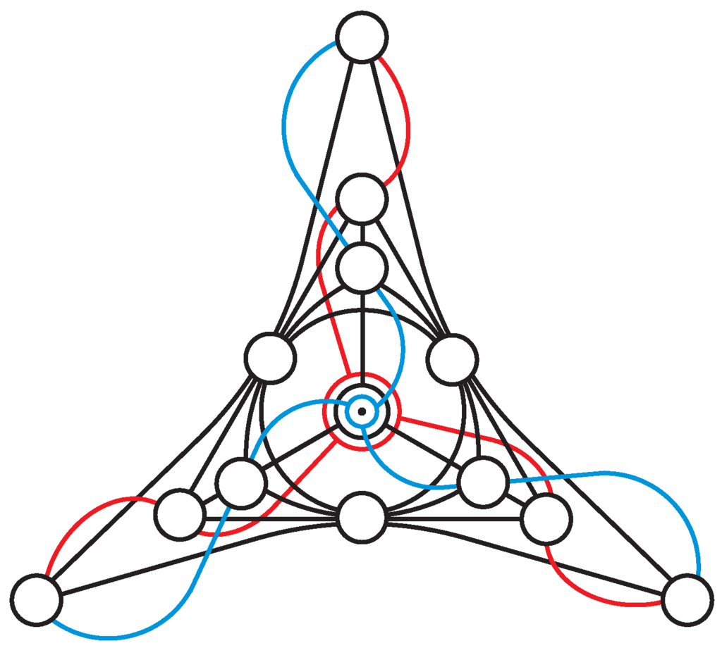 Mathematics 03 01192 g012 1024