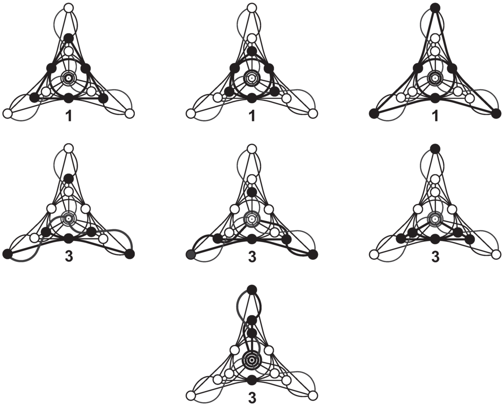 Mathematics 03 01192 g014 1024