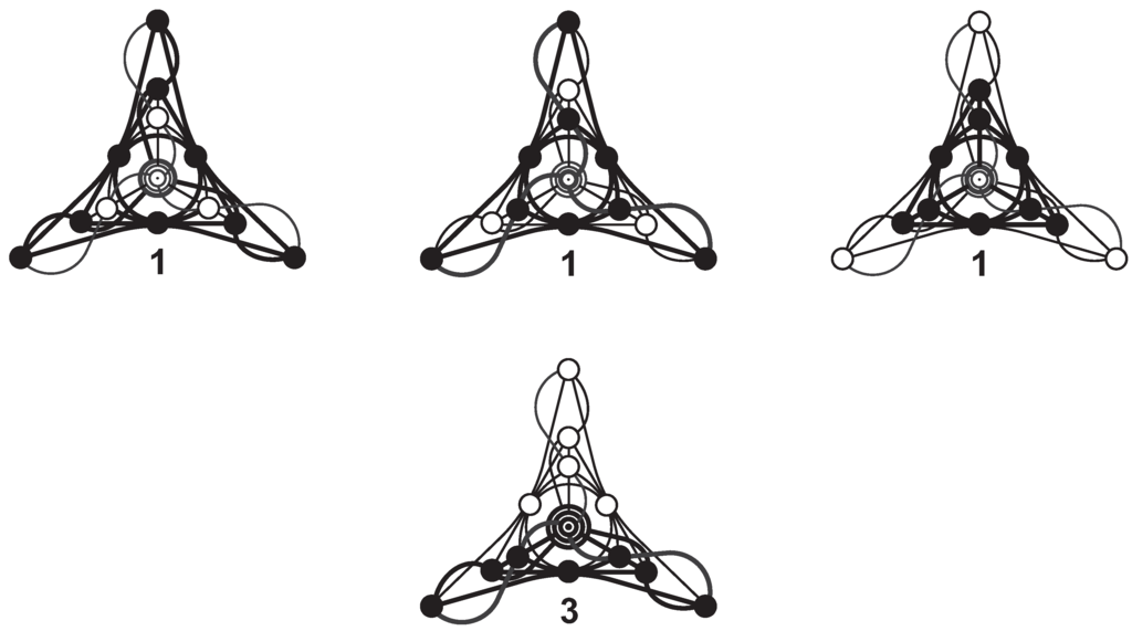 Mathematics 03 01192 g015 1024