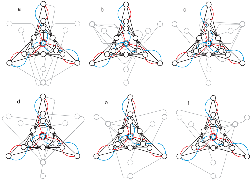 Mathematics 03 01192 g017 1024