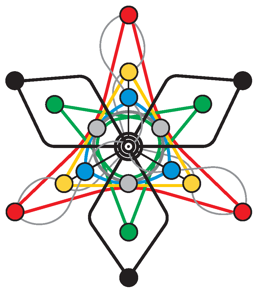 Mathematics 03 01192 g018 1024