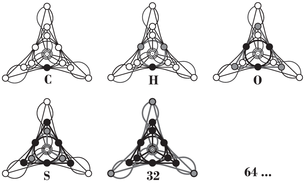 Mathematics 03 01192 g019 1024