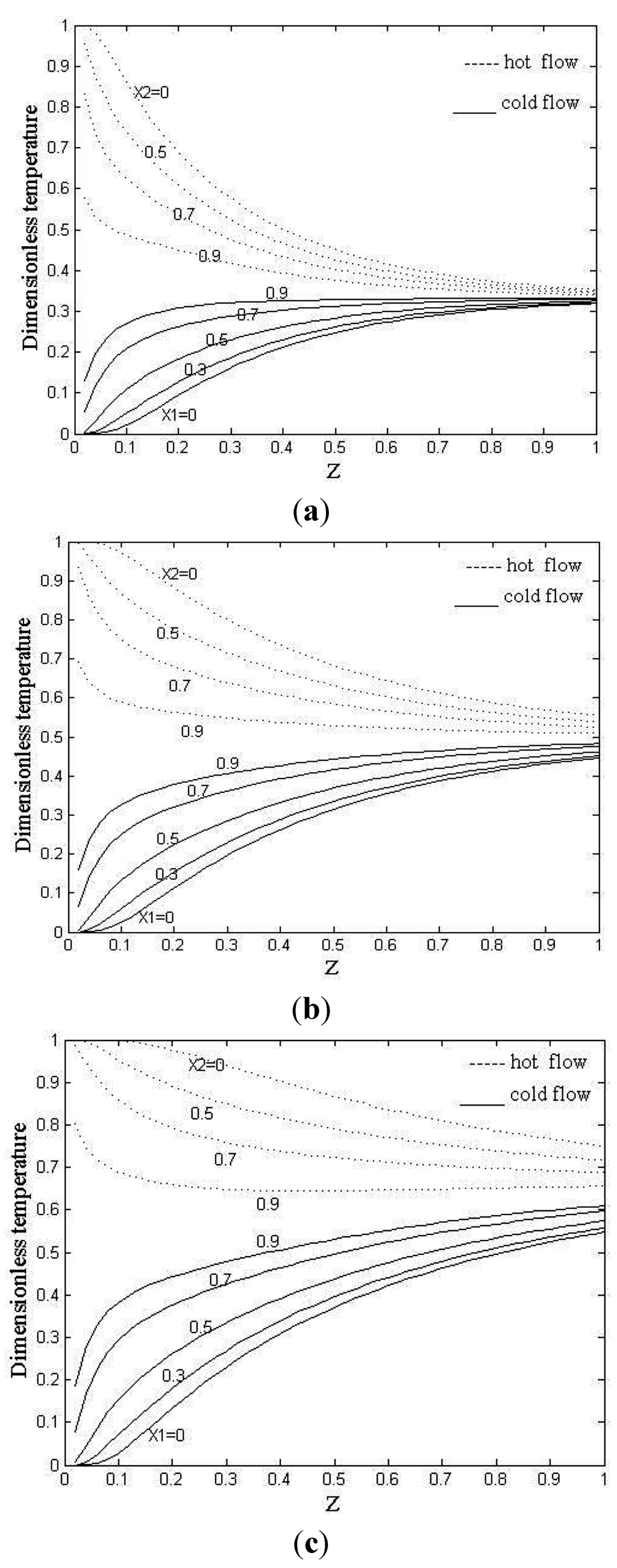 Mathematics 03 01255 g002 1024