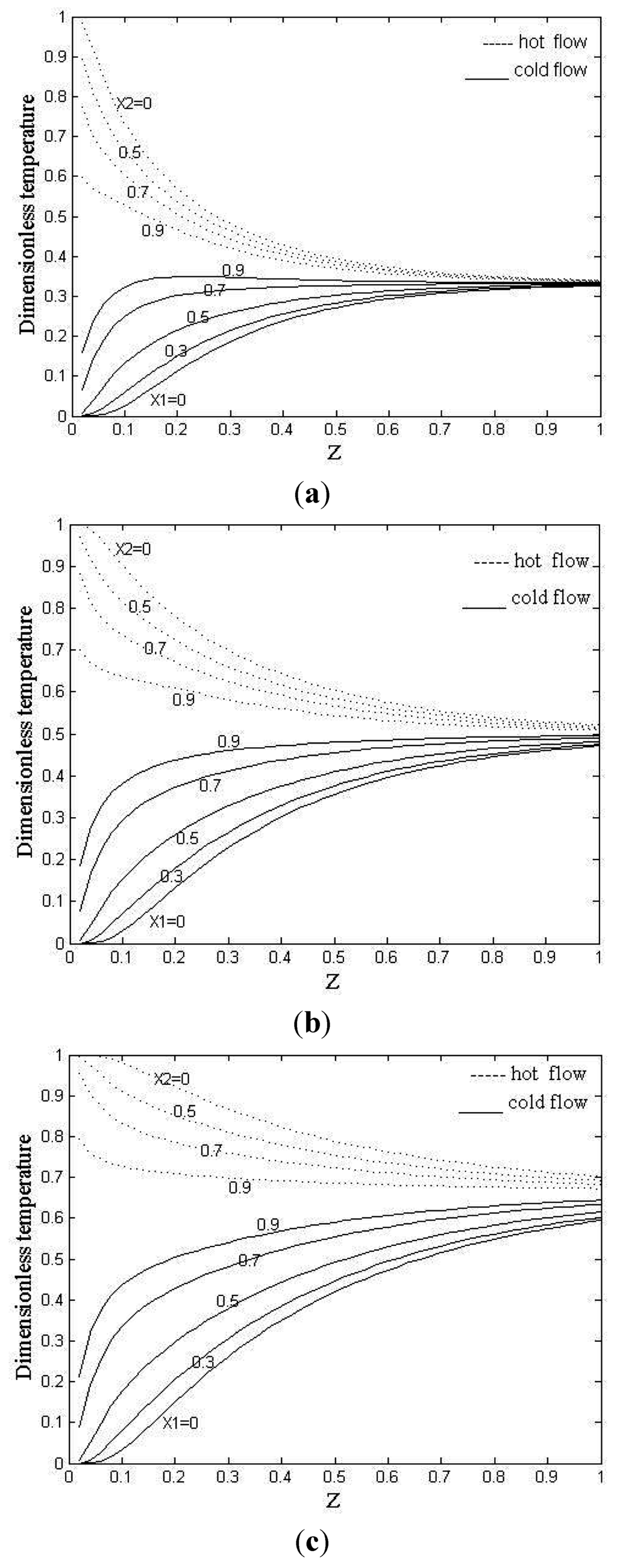Mathematics 03 01255 g003 1024