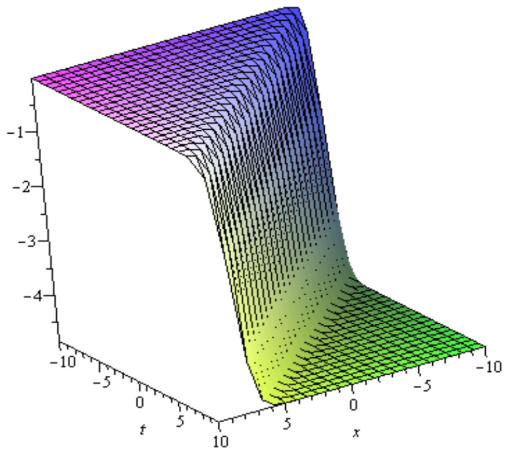 Mathematics 04 00006 g001 1024