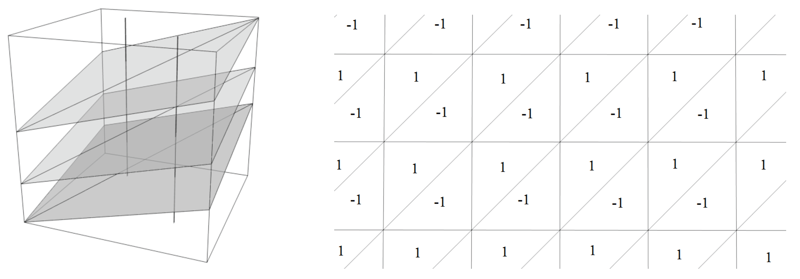 Mathematics 04 00018 g002