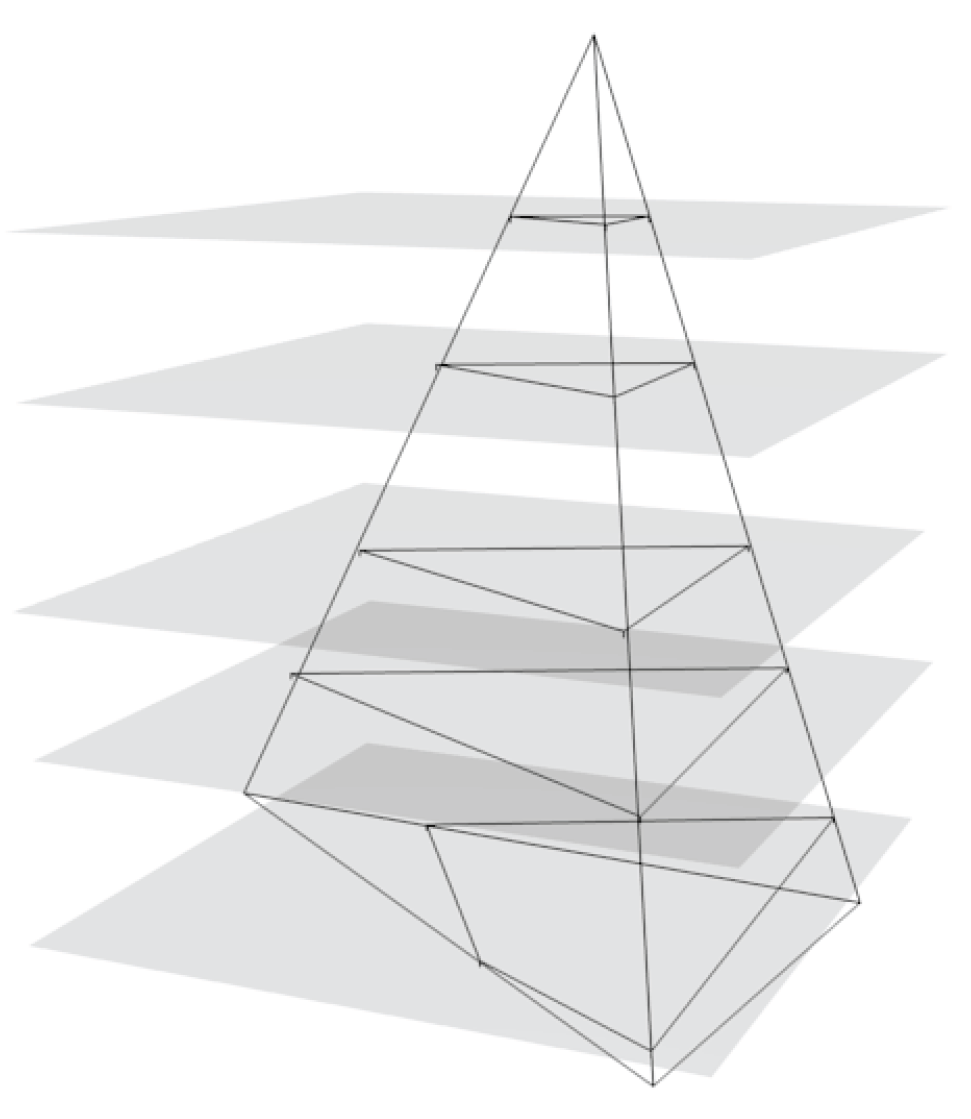 Mathematics 04 00018 g003