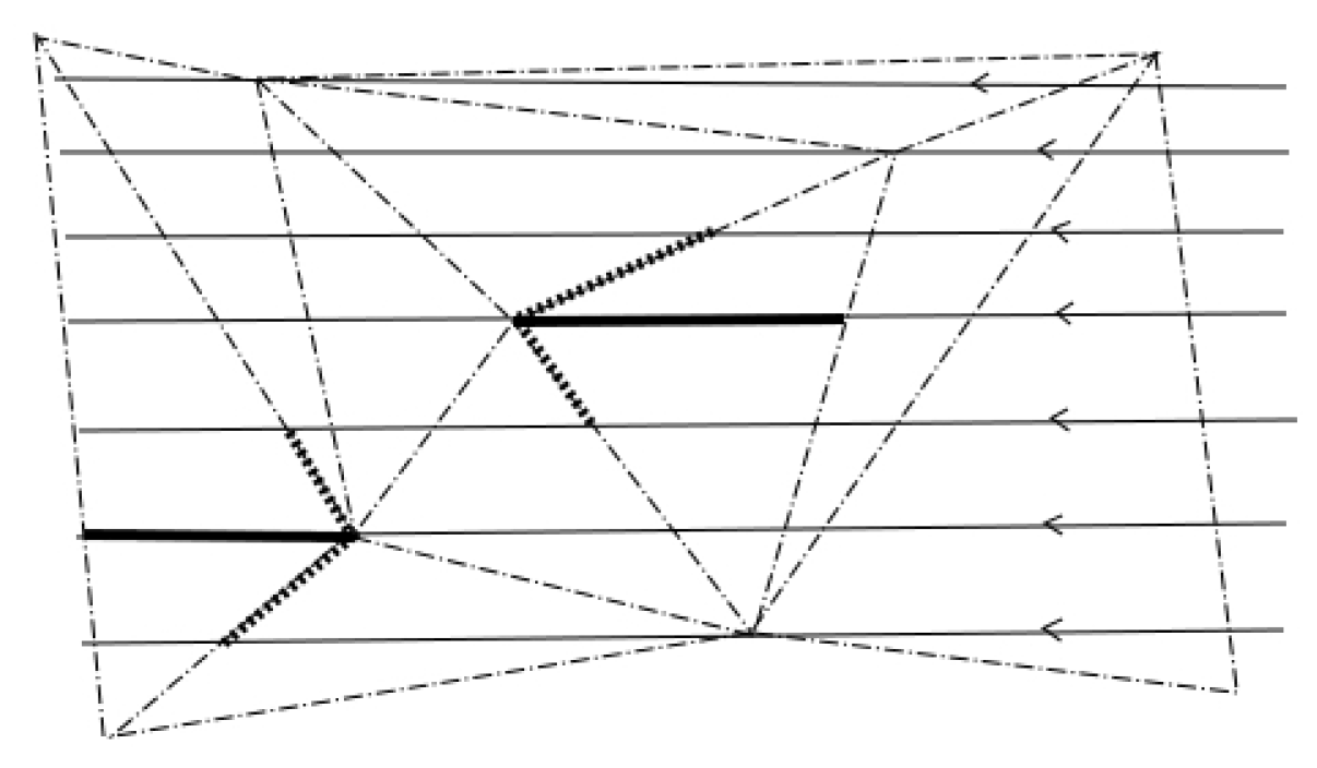 Mathematics 04 00018 g004
