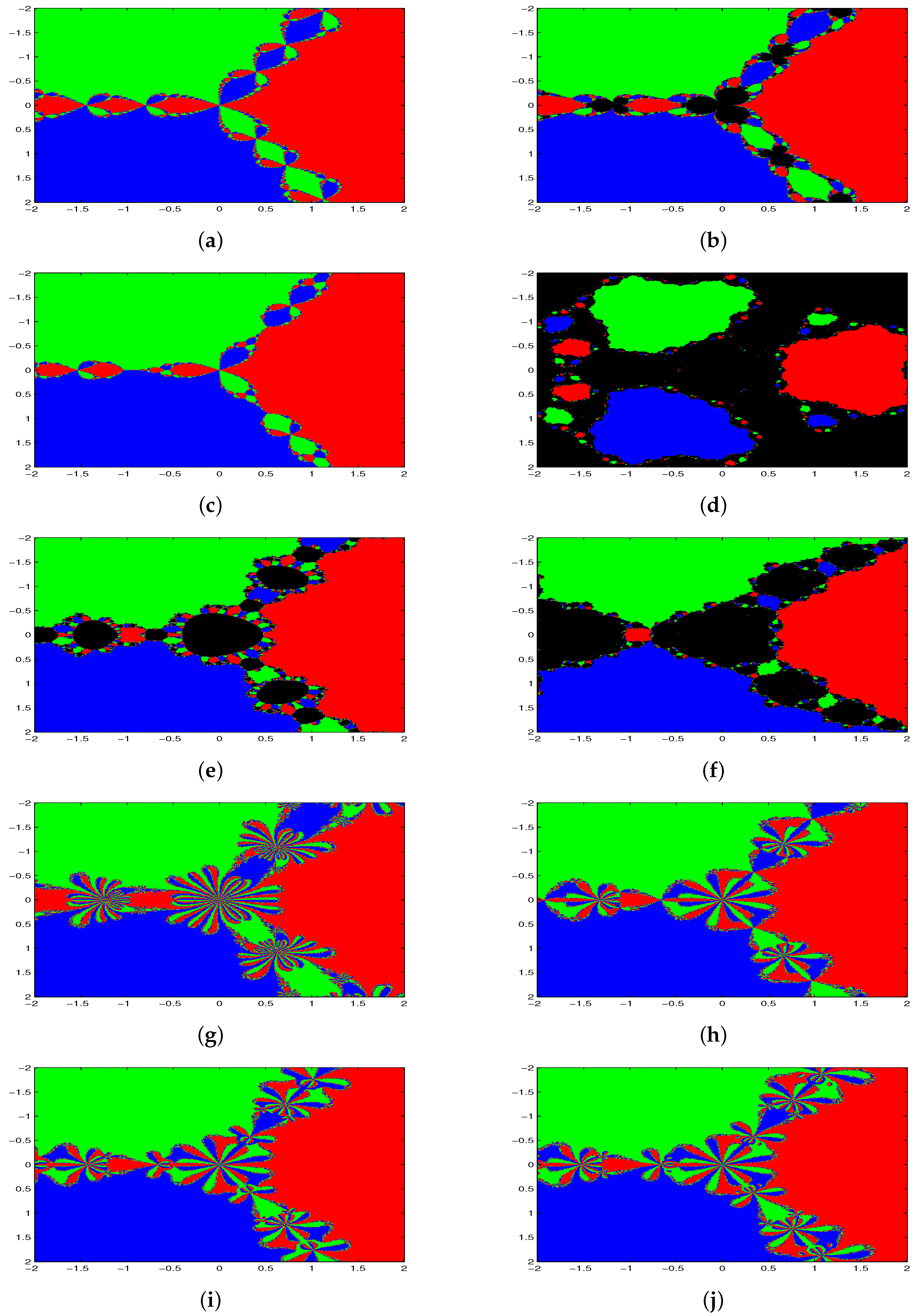 Mathematics 04 00022 g001