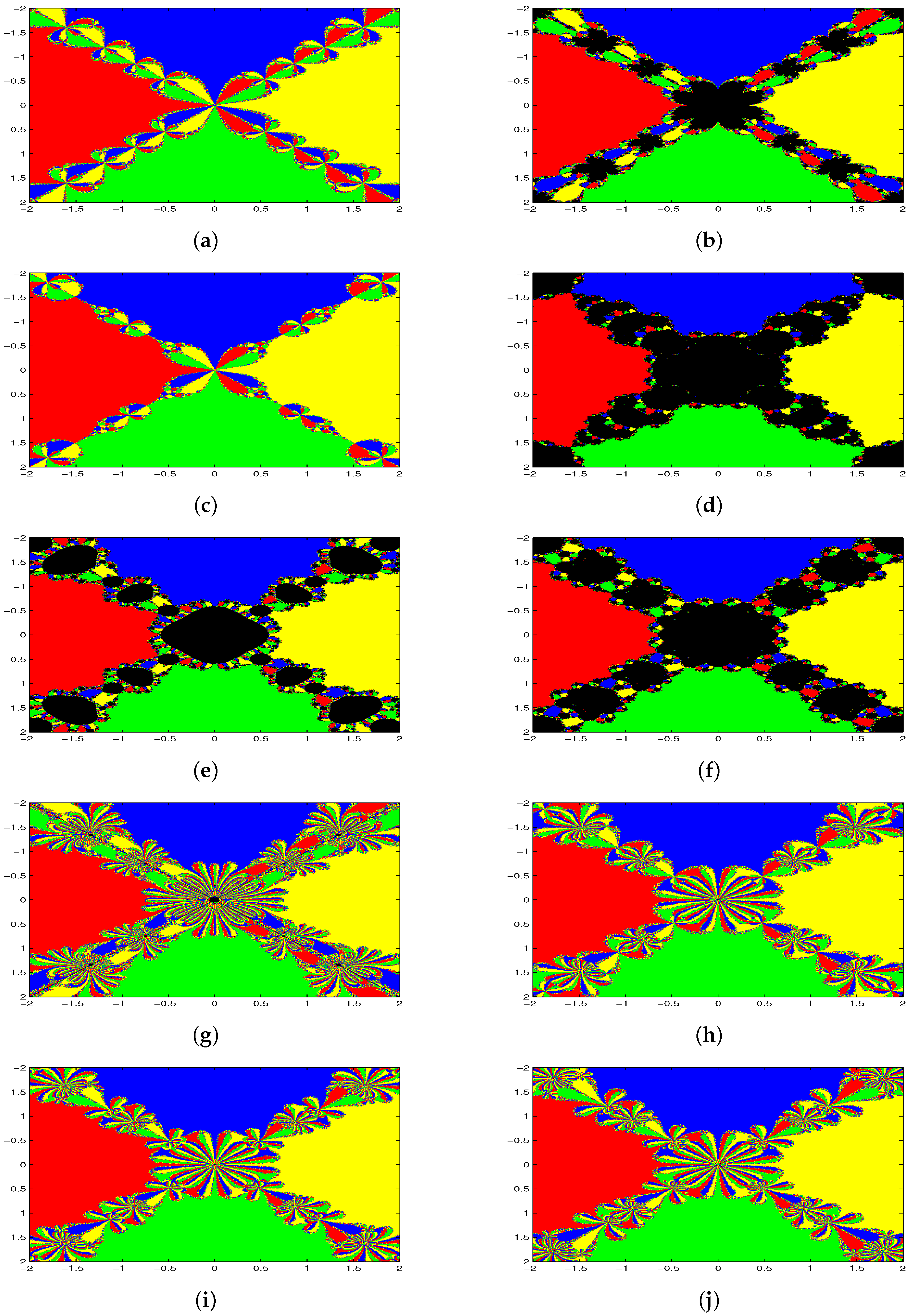 Mathematics 04 00022 g002