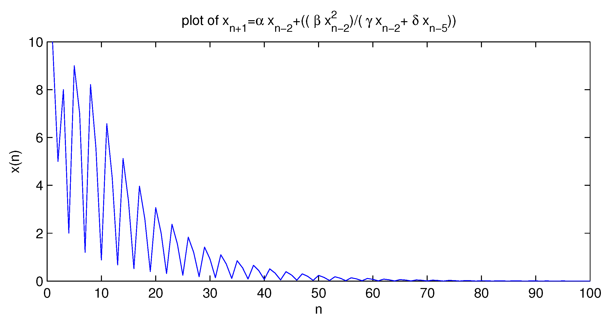 Mathematics 04 00024 g001