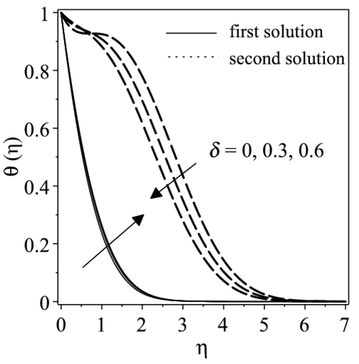 Mathematics 04 00027 g004
