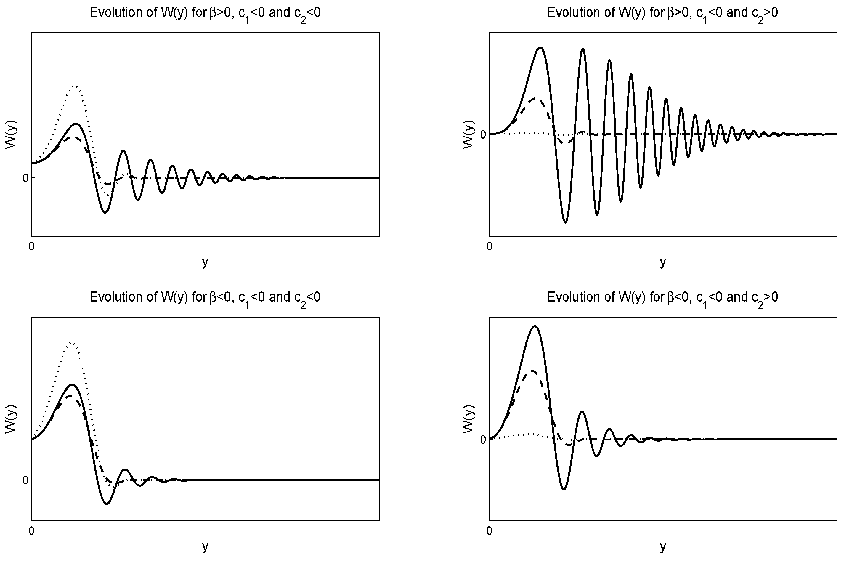 Mathematics 04 00028 g001