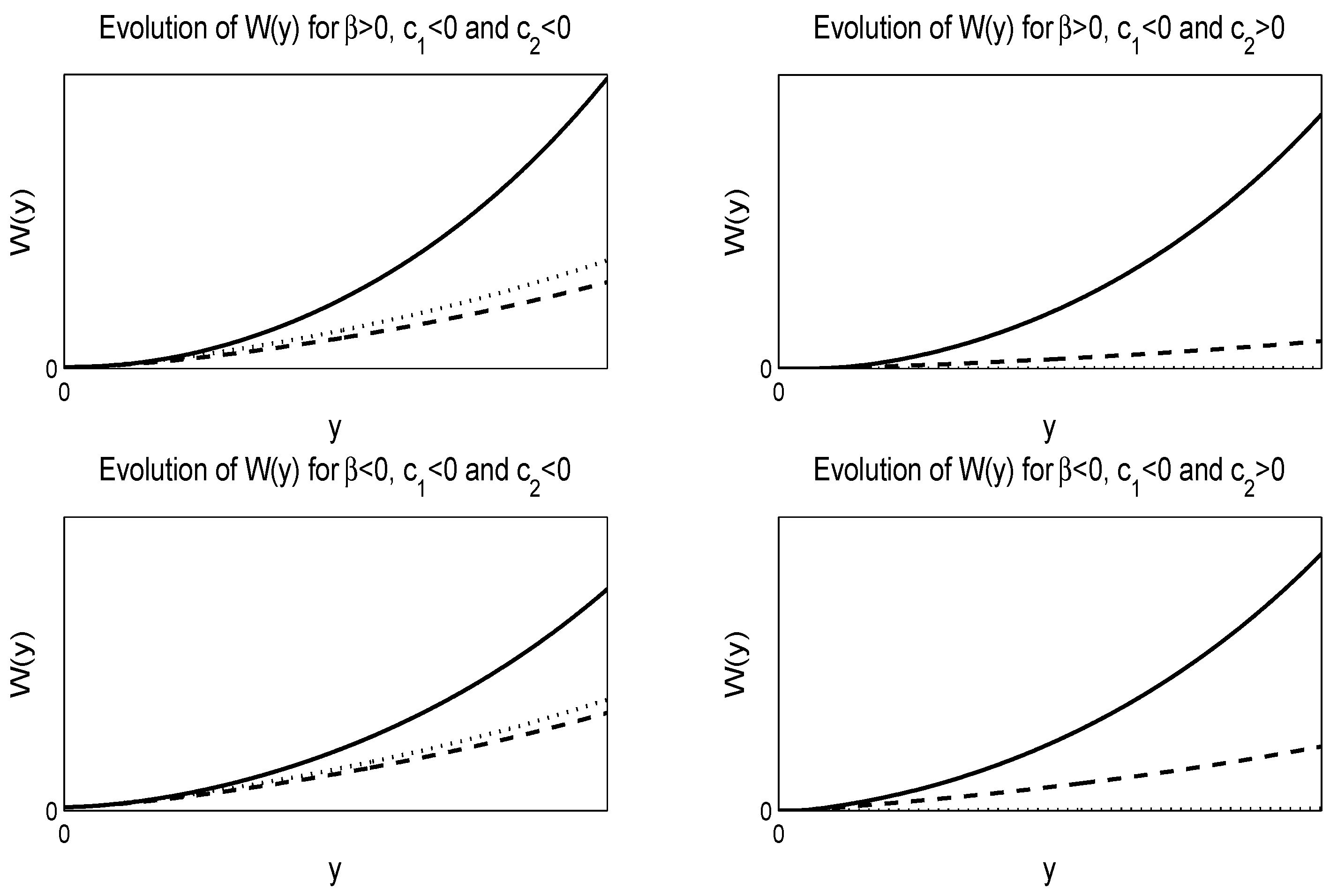 Mathematics 04 00028 g002