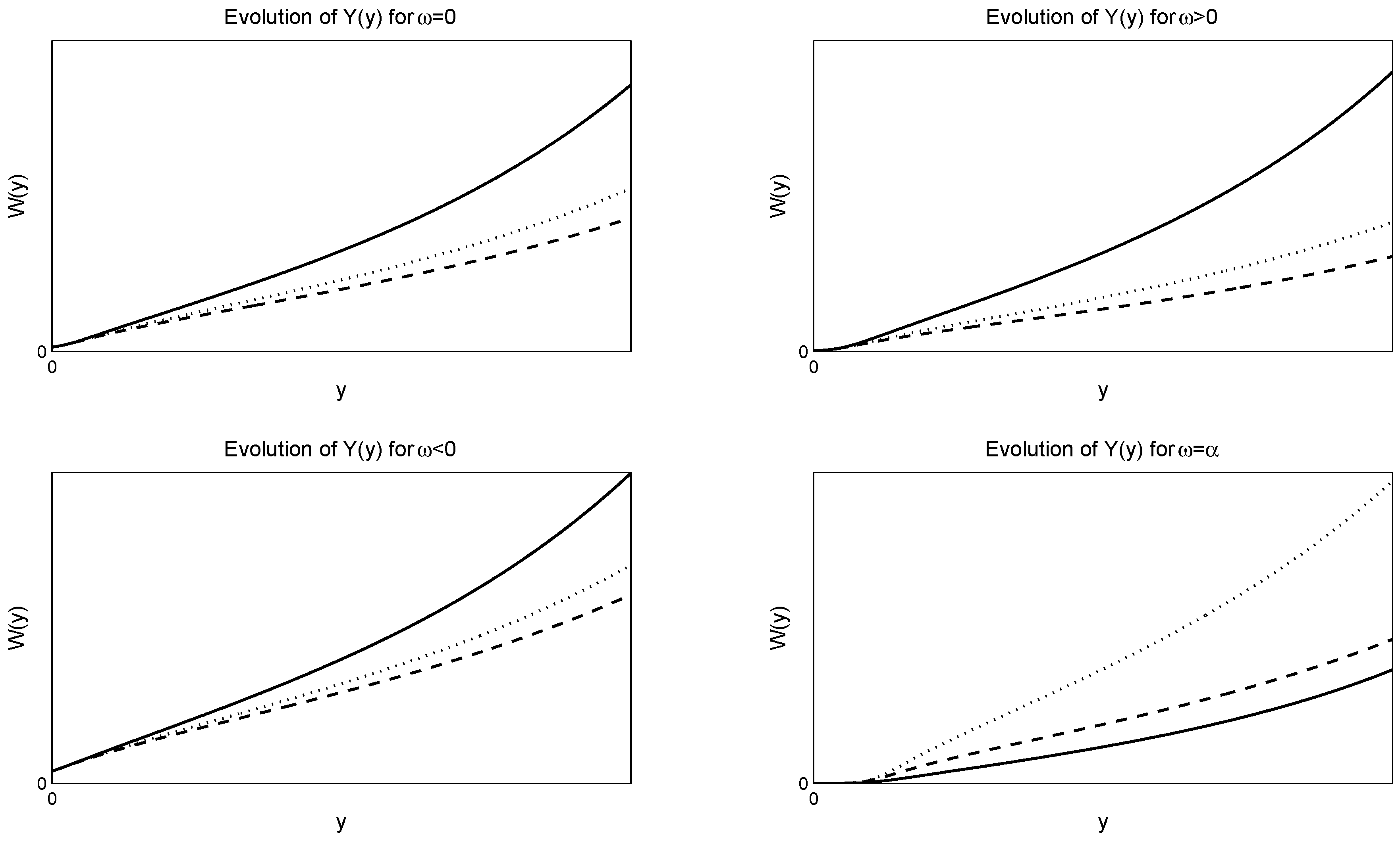 Mathematics 04 00028 g004