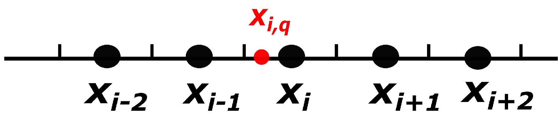 Mathematics 04 00029 g001