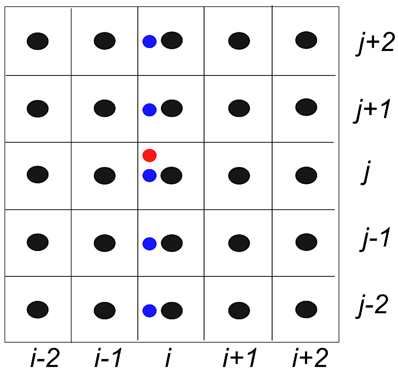Mathematics 04 00029 g002