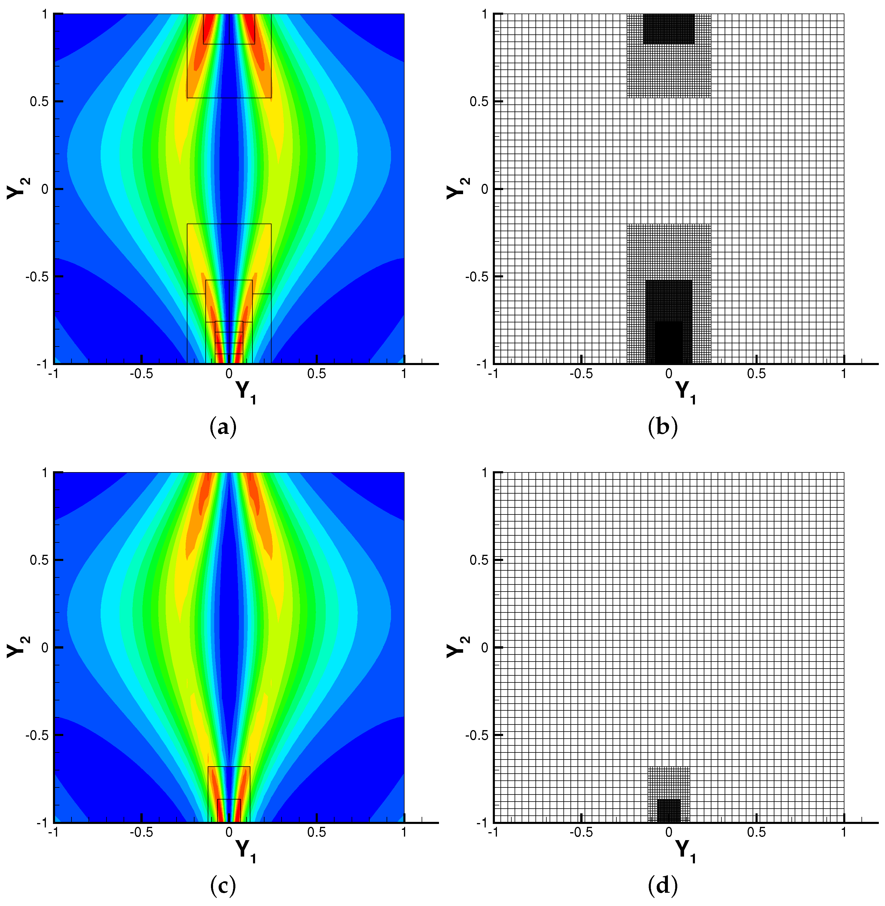 Mathematics 04 00029 g006