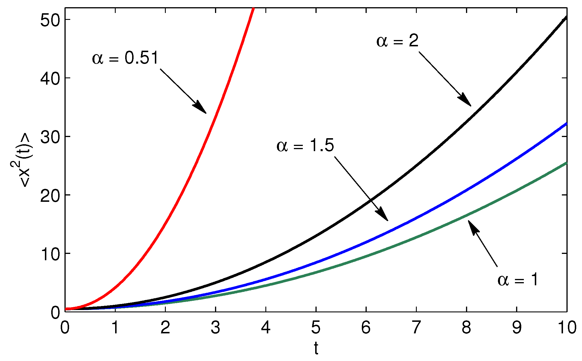 Mathematics 04 00031 g001