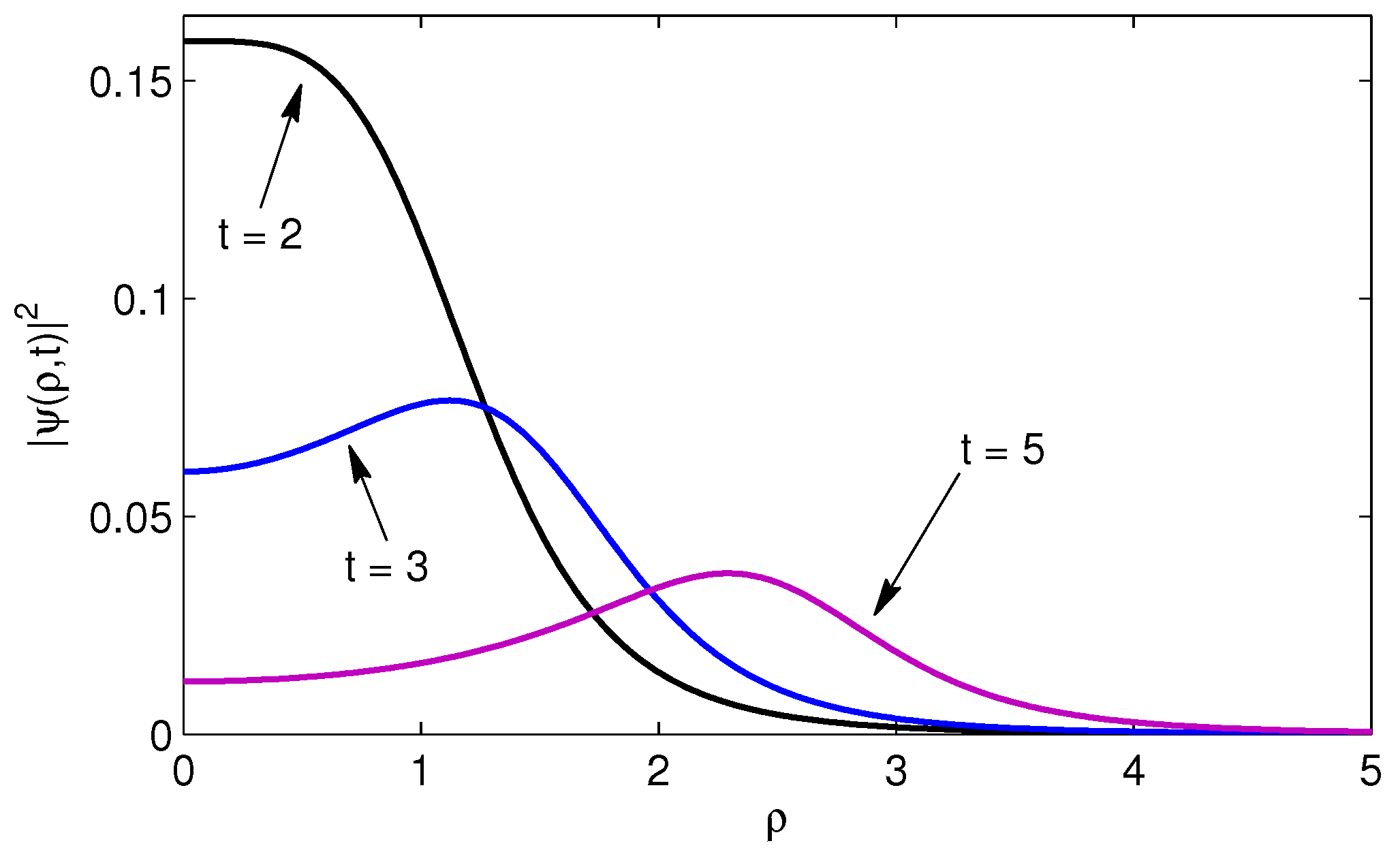 Mathematics 04 00031 g005