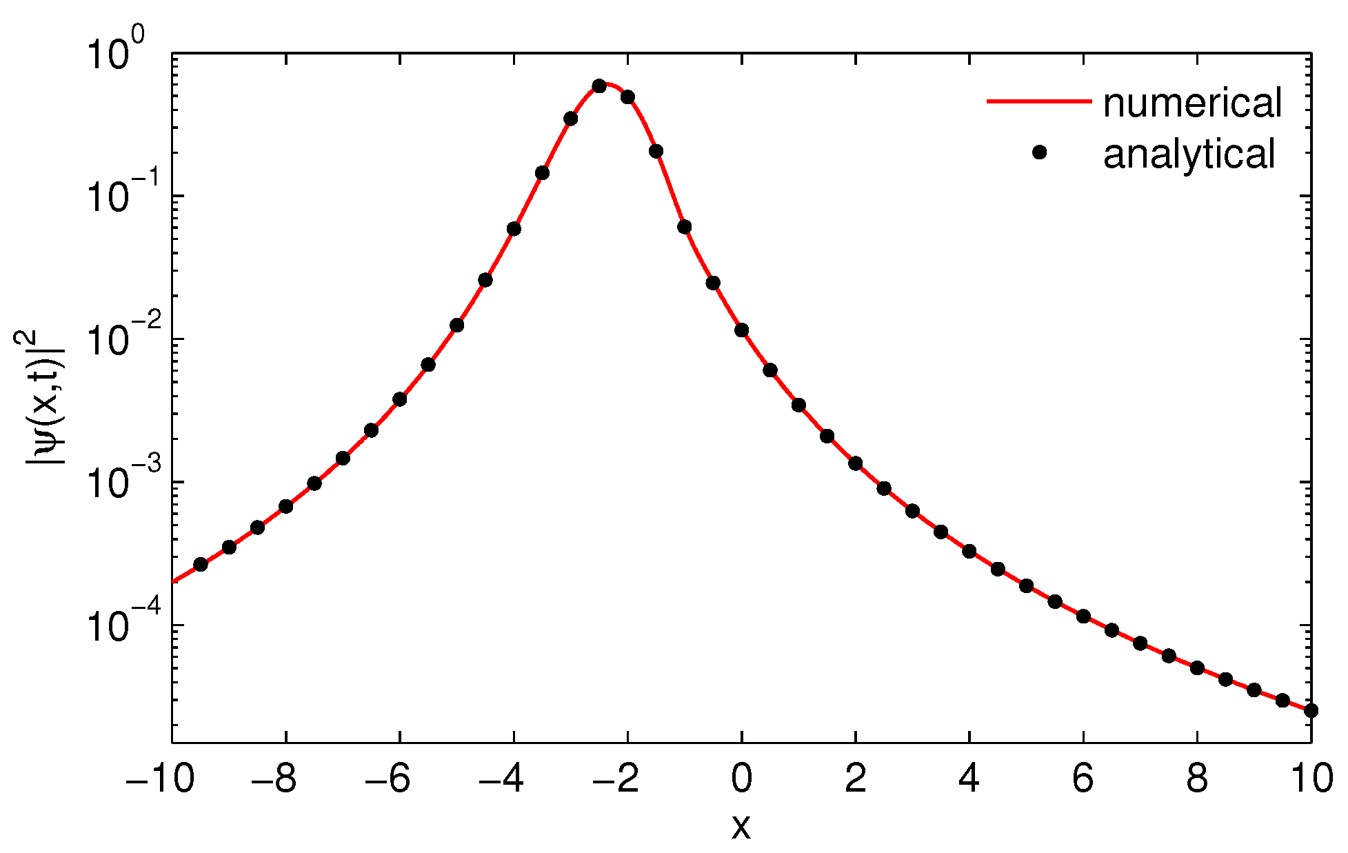 Mathematics 04 00031 g008