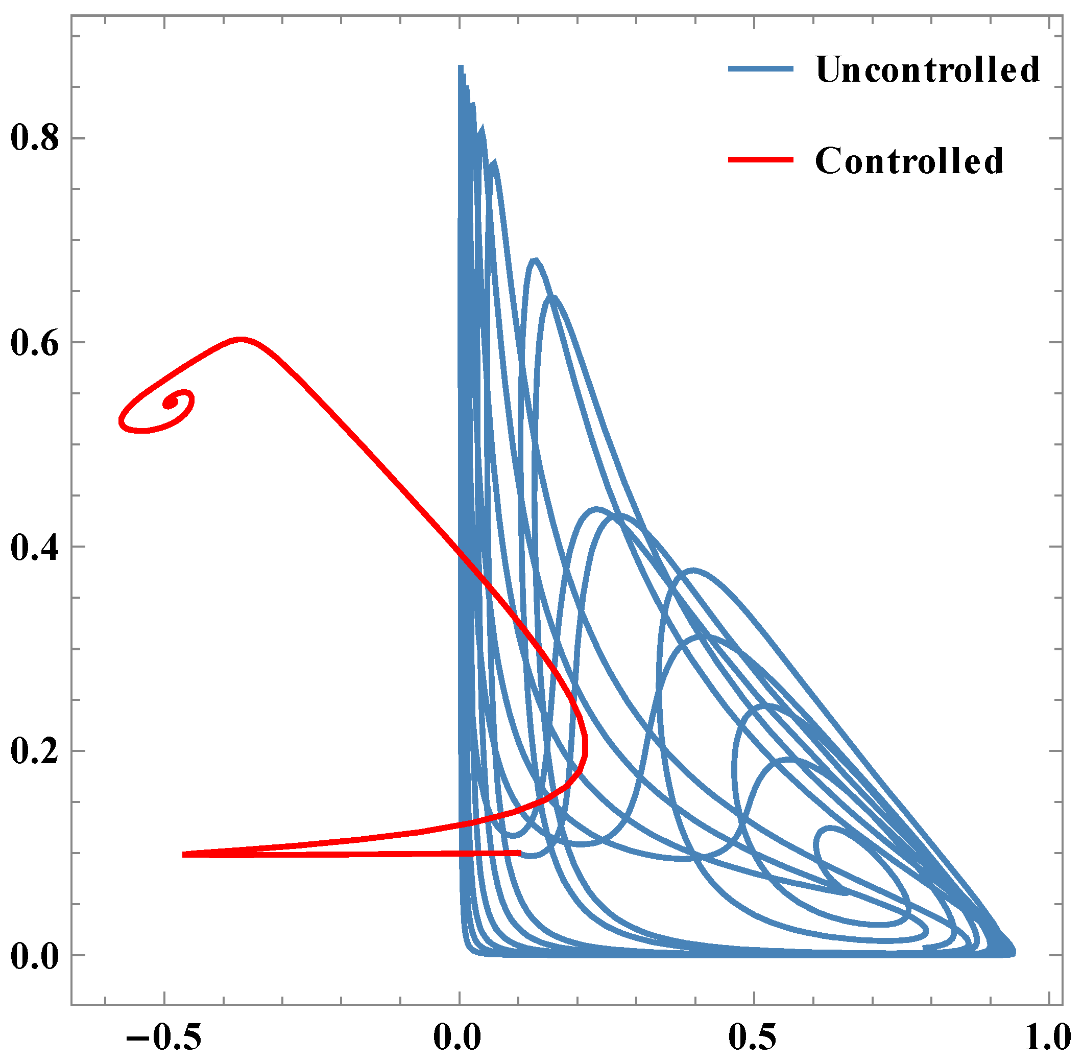 Mathematics 04 00033 g008