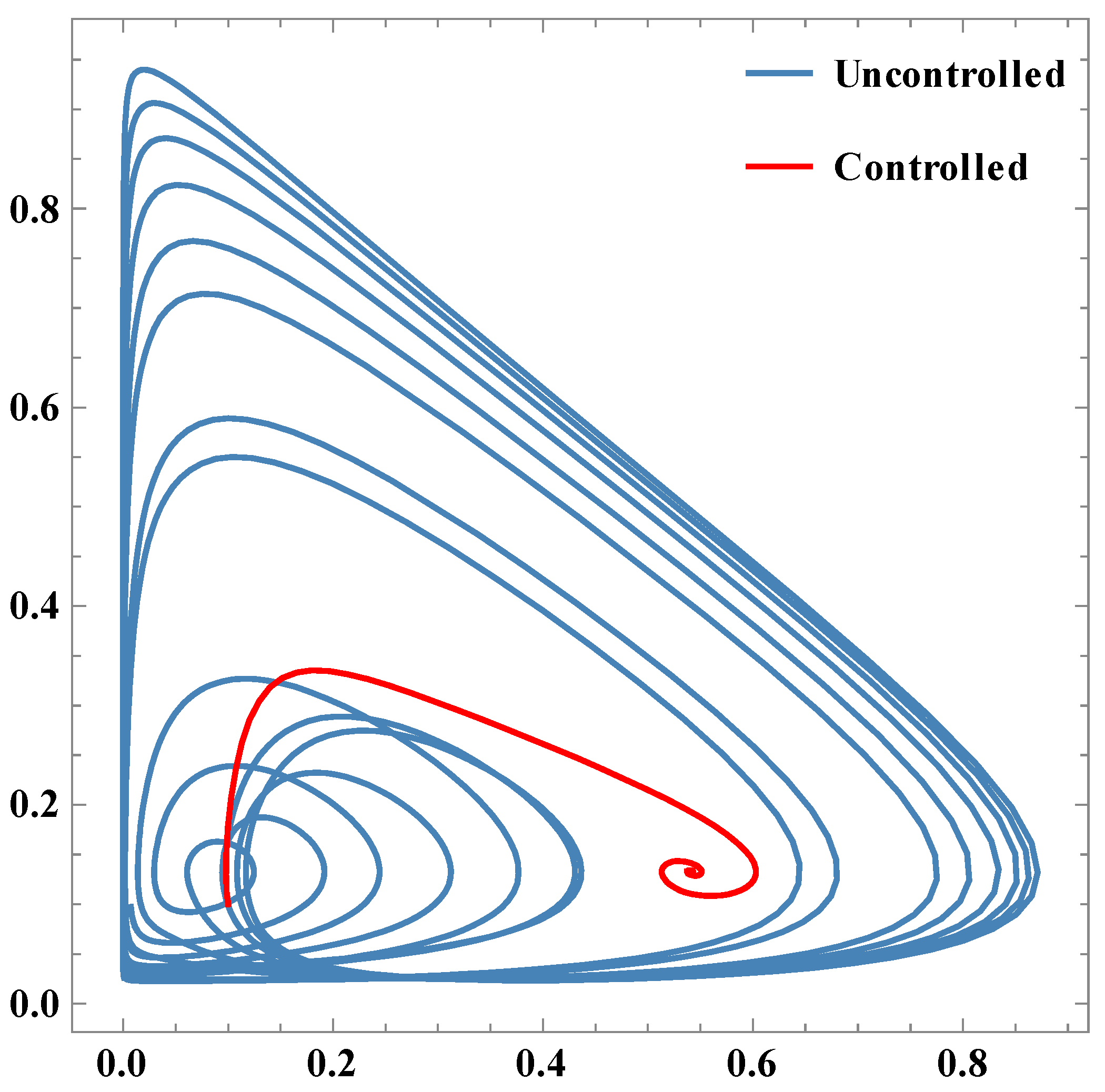 Mathematics 04 00033 g009