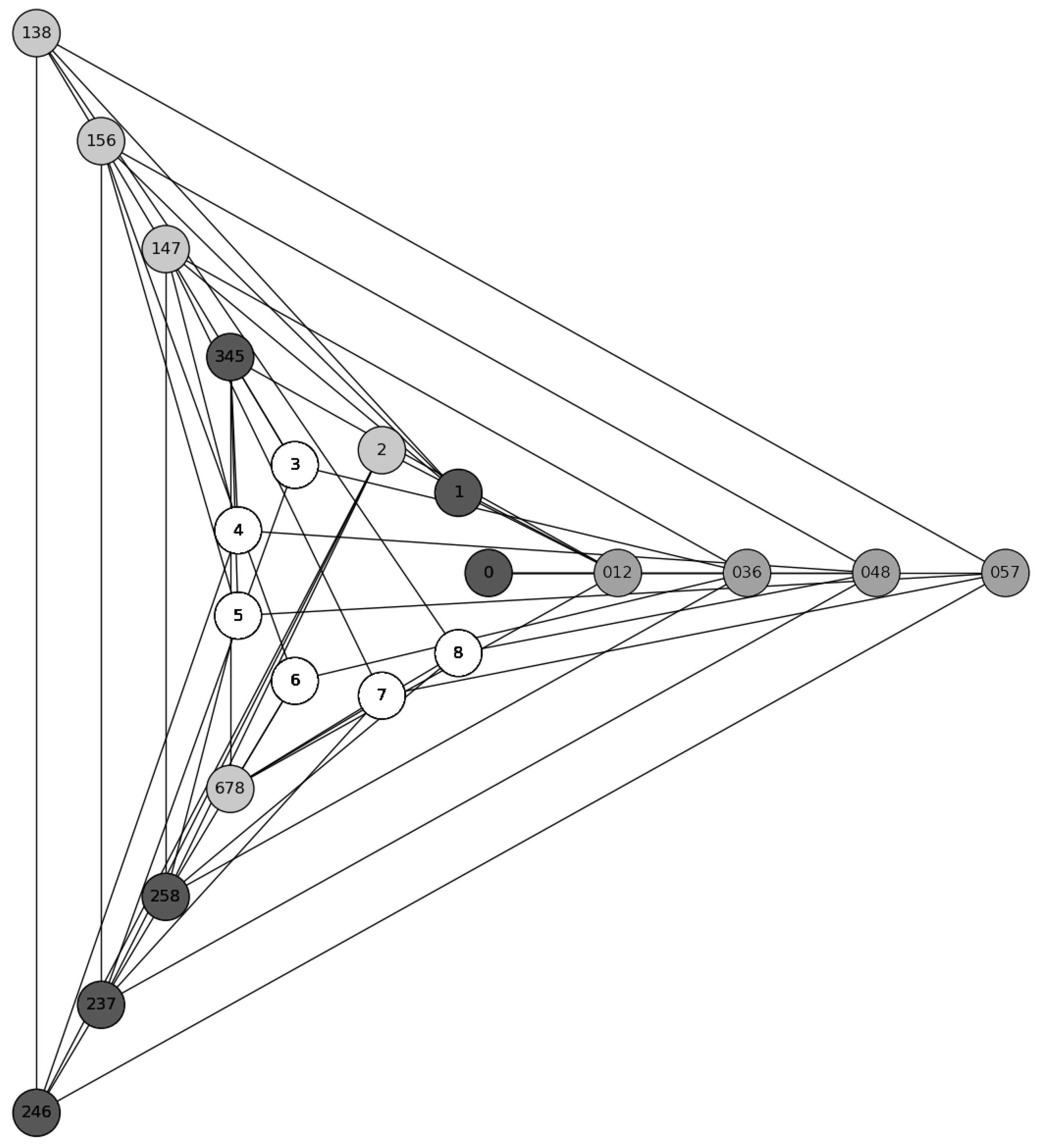 Mathematics 04 00036 g001