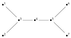 Mathematics 04 00037 i003