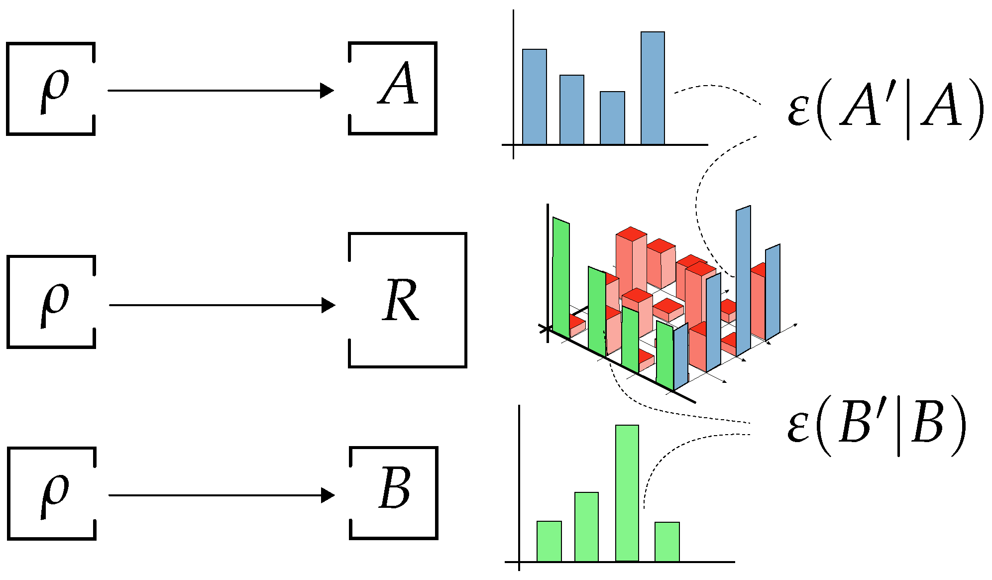 Mathematics 04 00038 g001