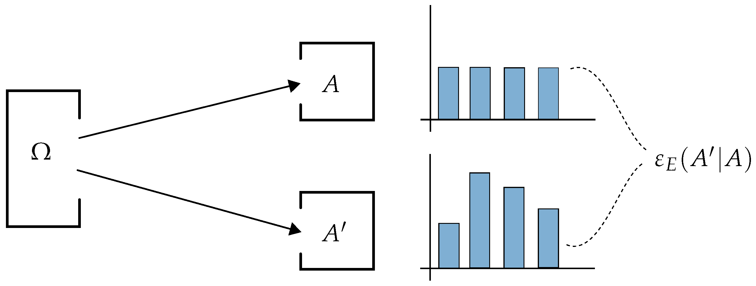 Mathematics 04 00038 g005