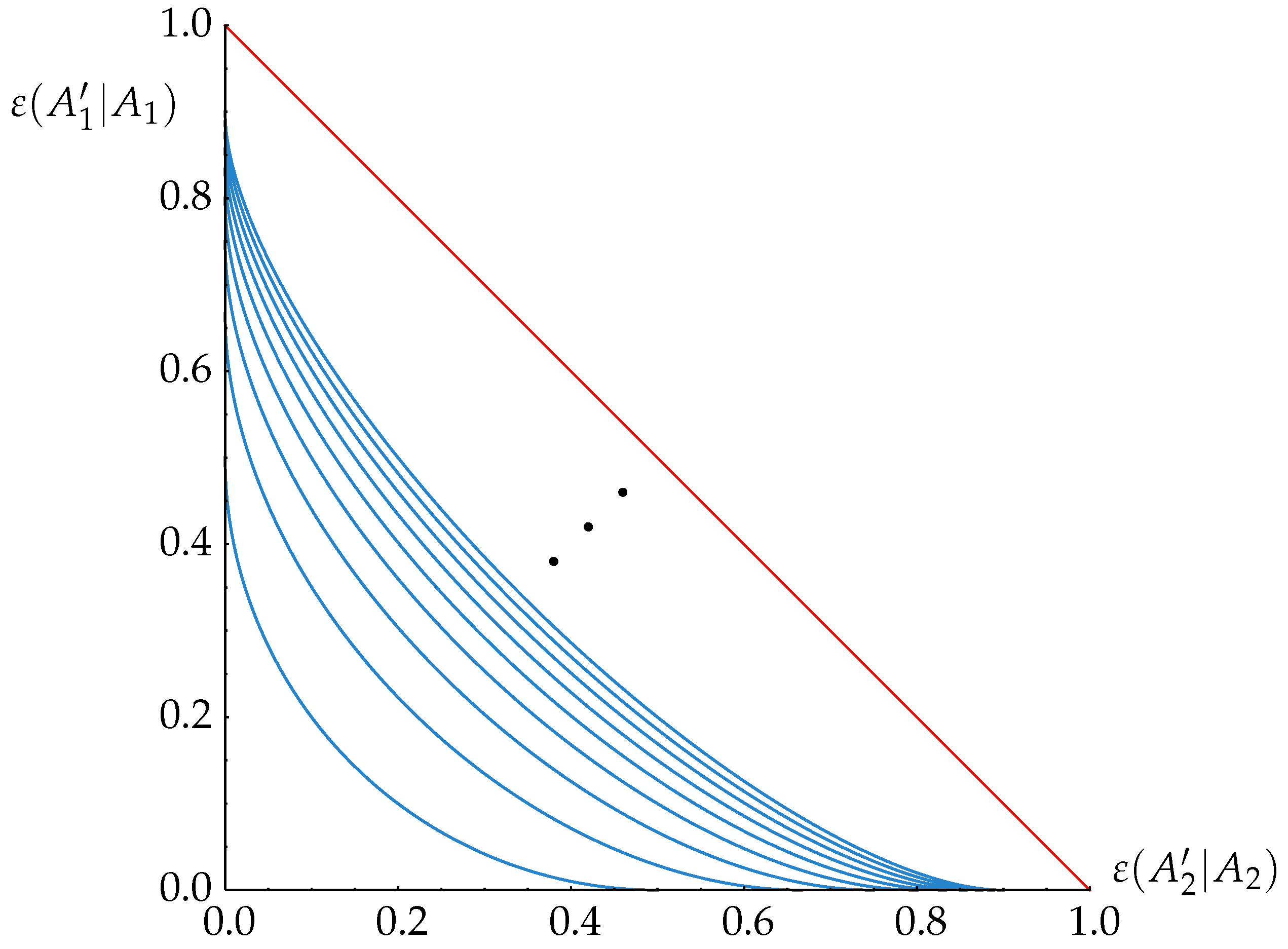 Mathematics 04 00038 g007