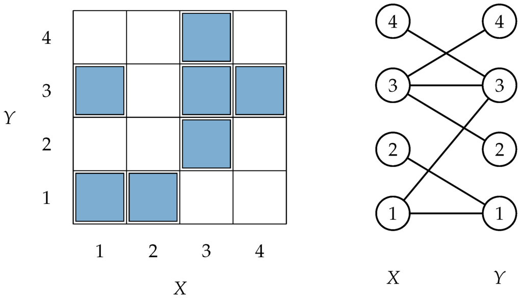 Mathematics 04 00038 g009 1024