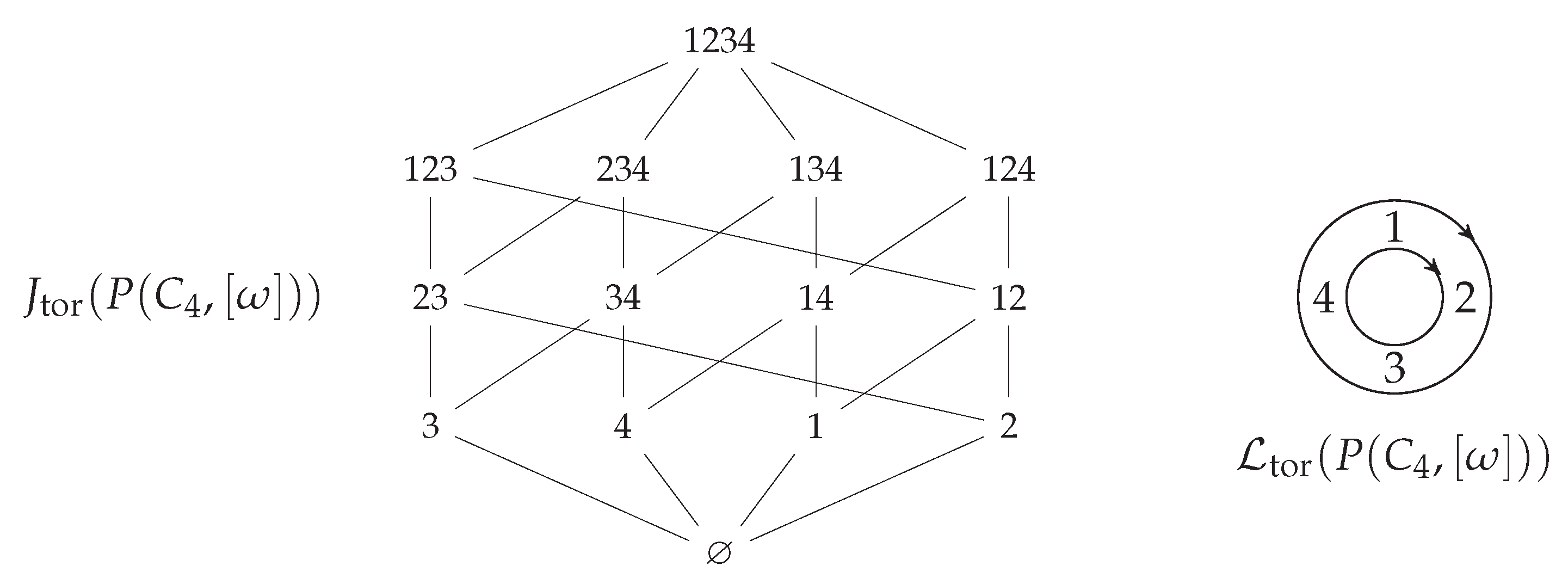 Mathematics 04 00039 g005