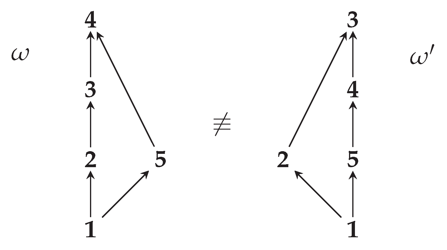 Mathematics 04 00039 g008