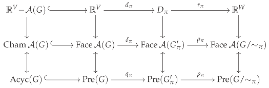 Mathematics 04 00039 i005