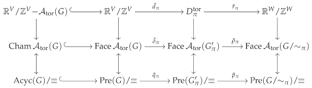 Mathematics 04 00039 i011