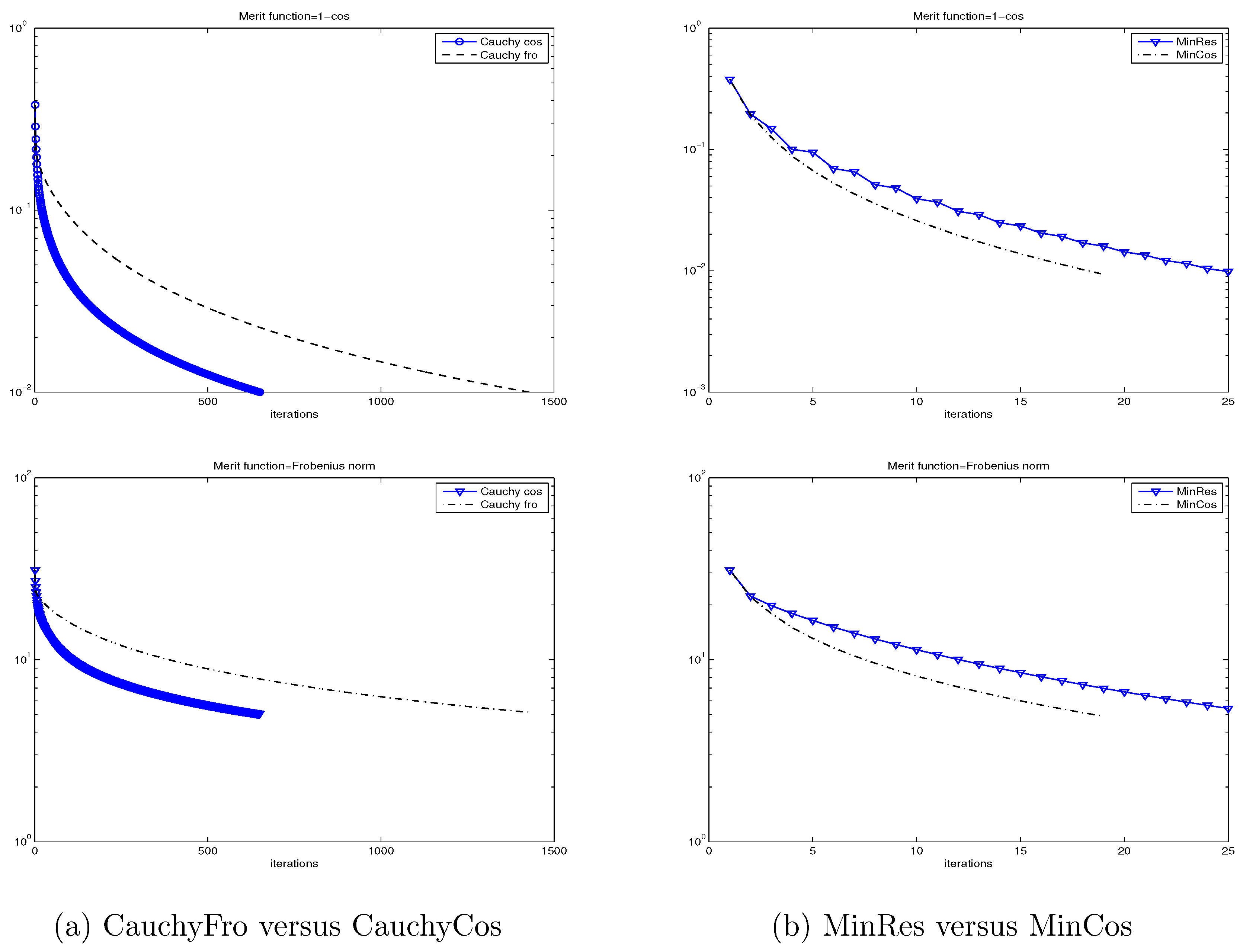 Mathematics 04 00046 g001