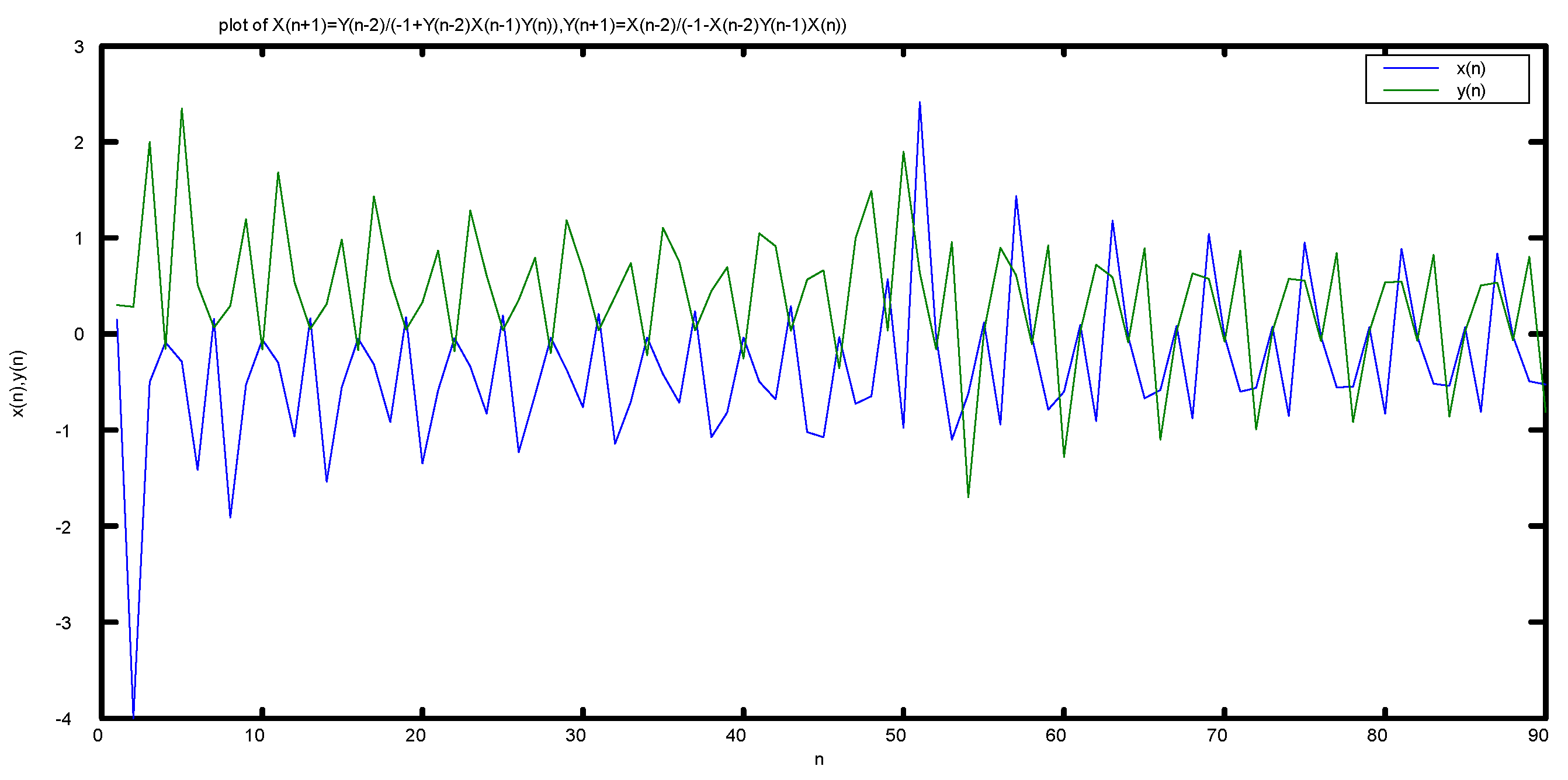 Mathematics 04 00053 g004
