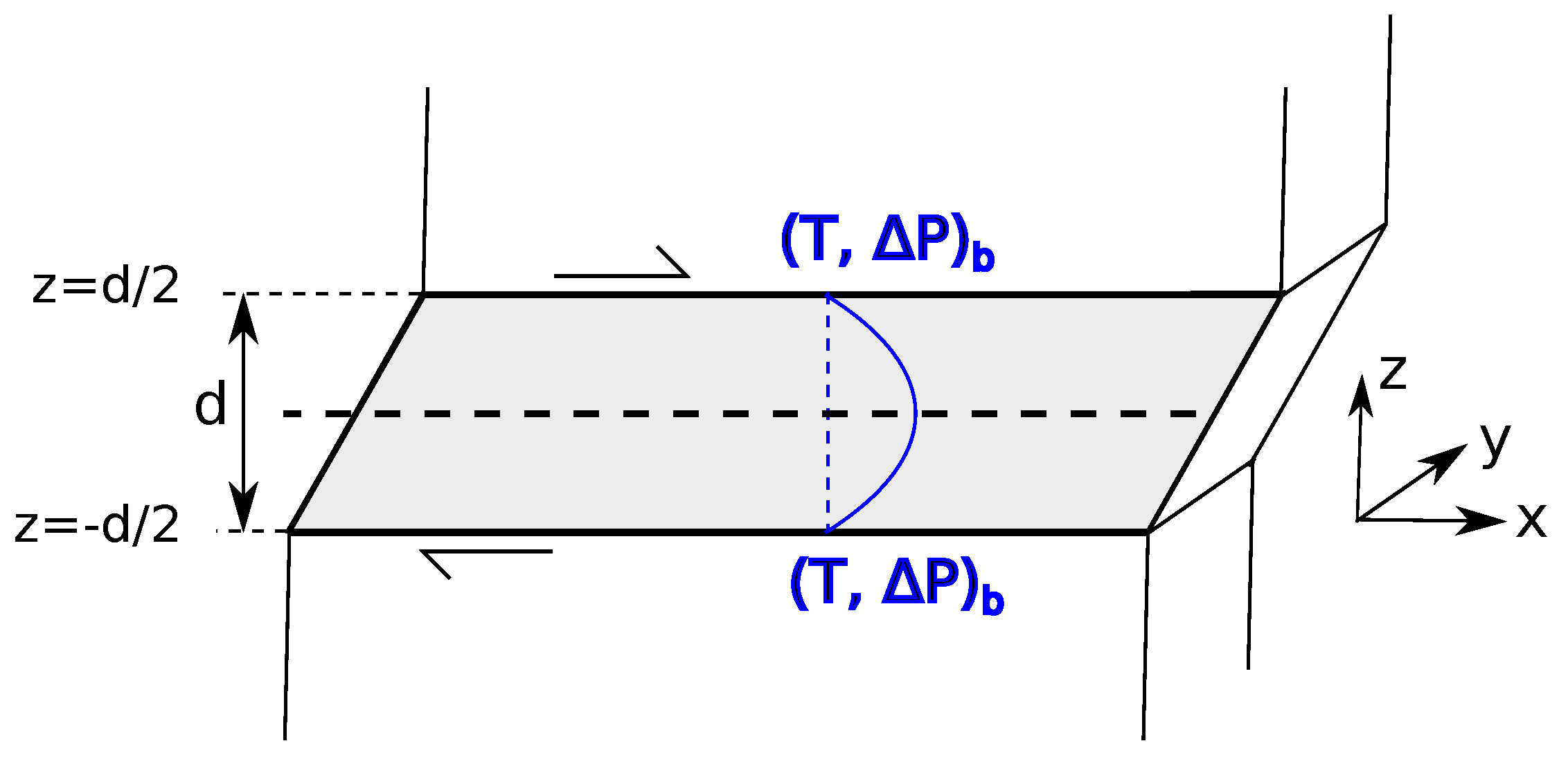 Mathematics 04 00057 g001