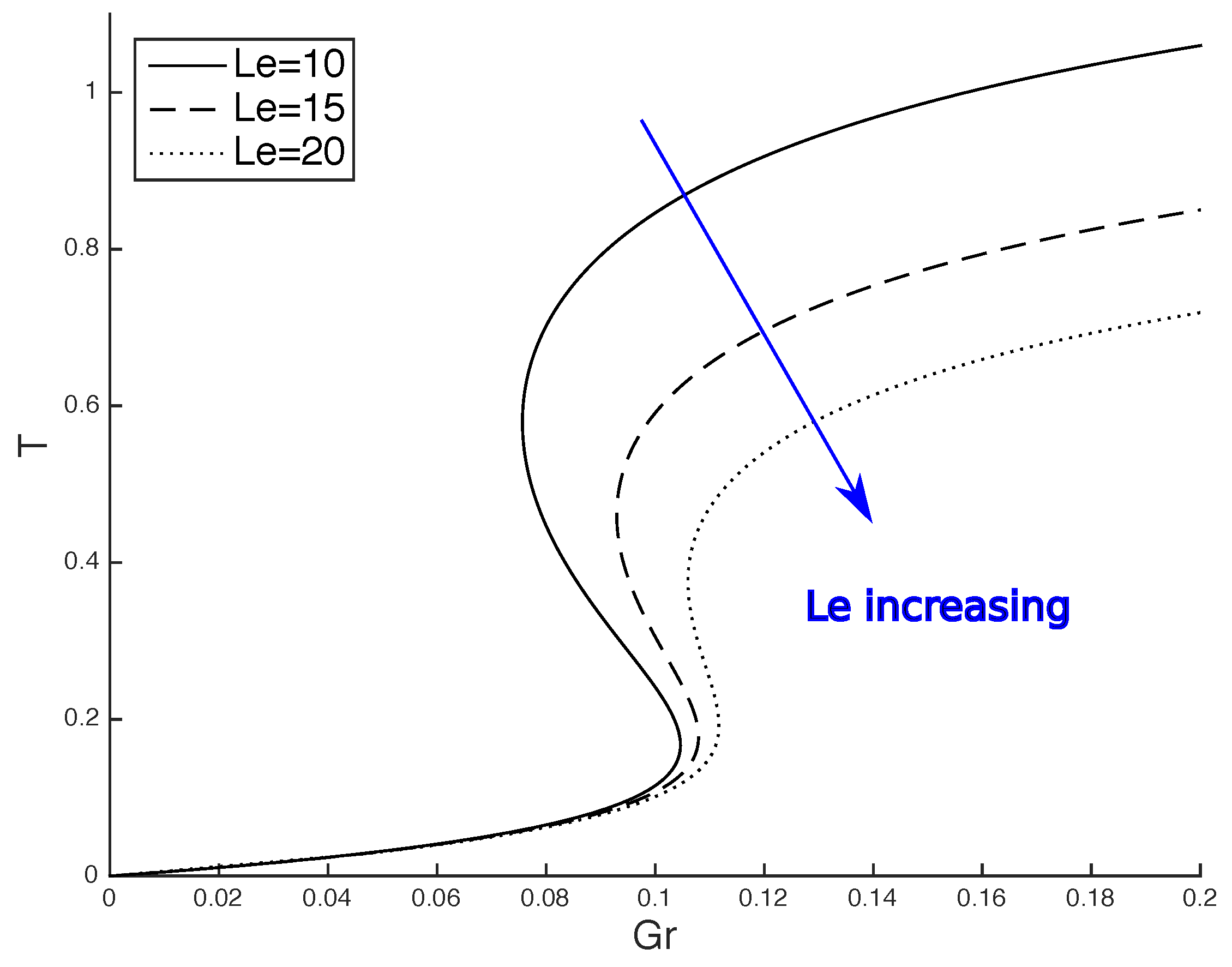 Mathematics 04 00057 g005