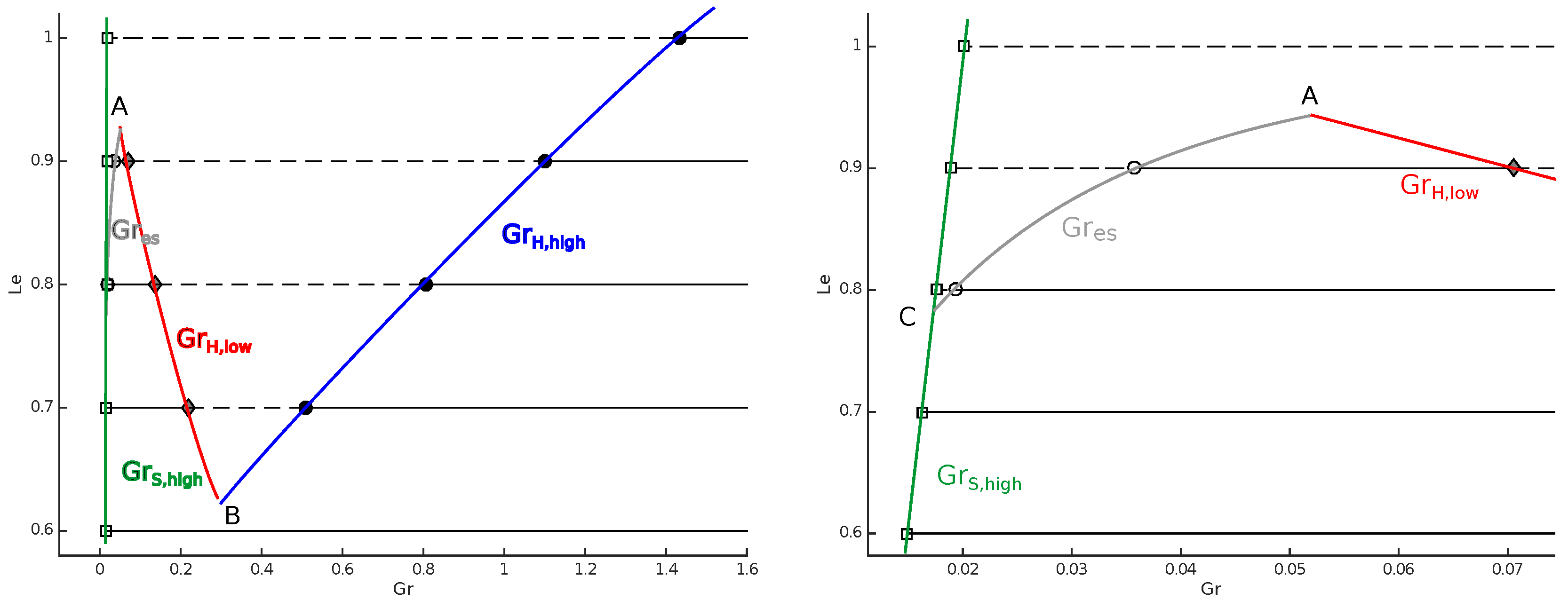 Mathematics 04 00057 g008