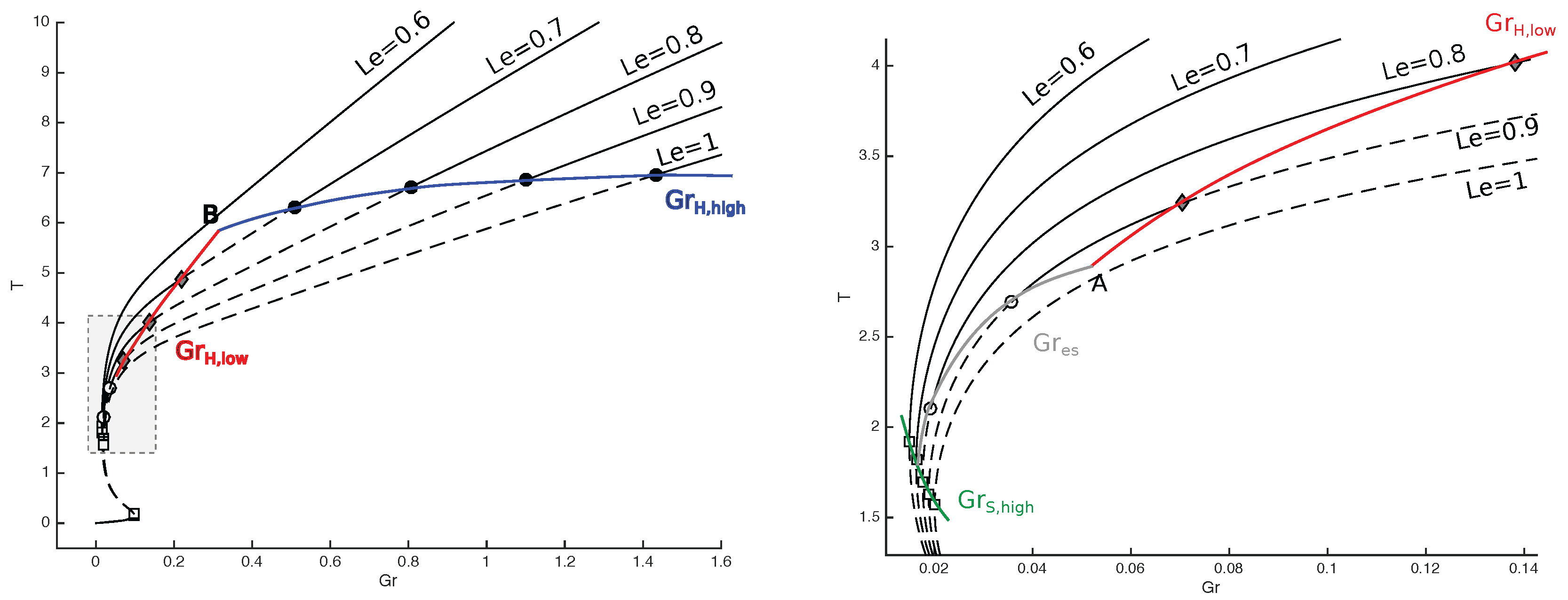 Mathematics 04 00057 g010