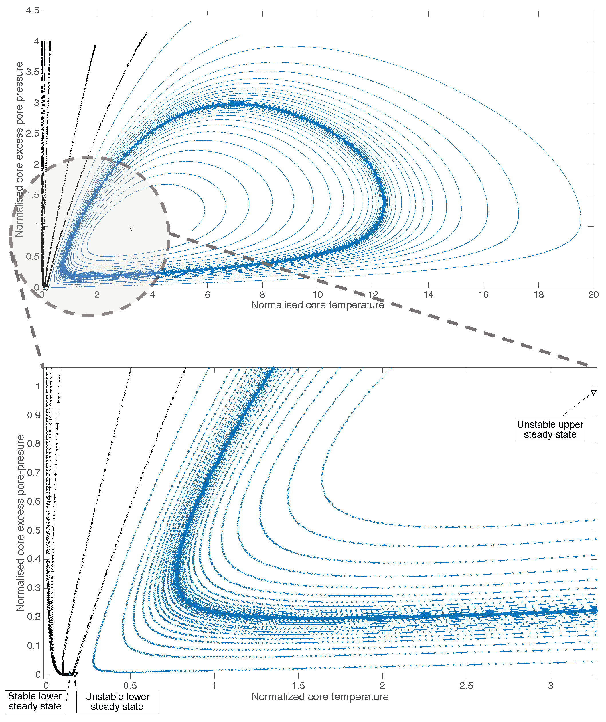 Mathematics 04 00057 g011