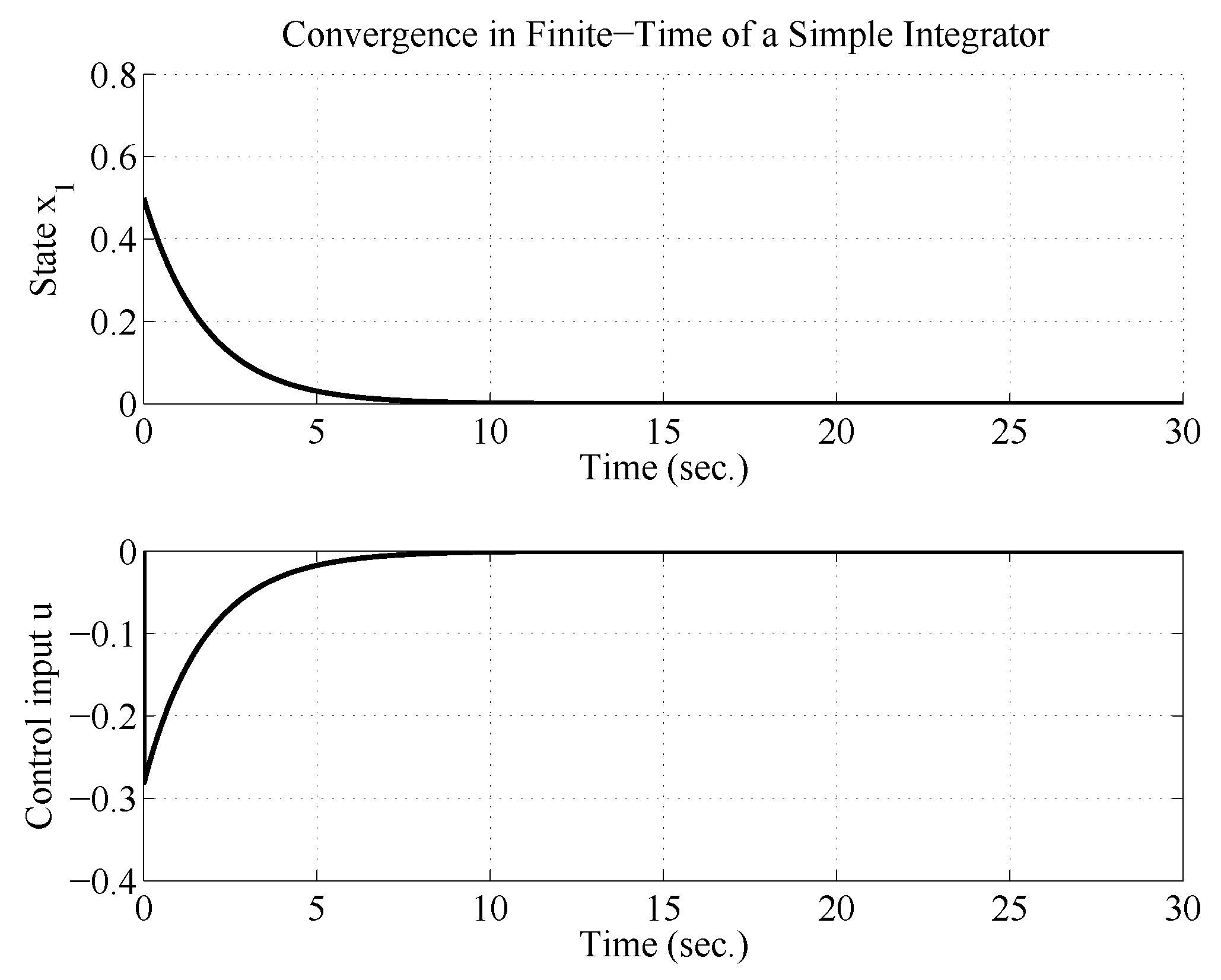 Mathematics 04 00058 g001