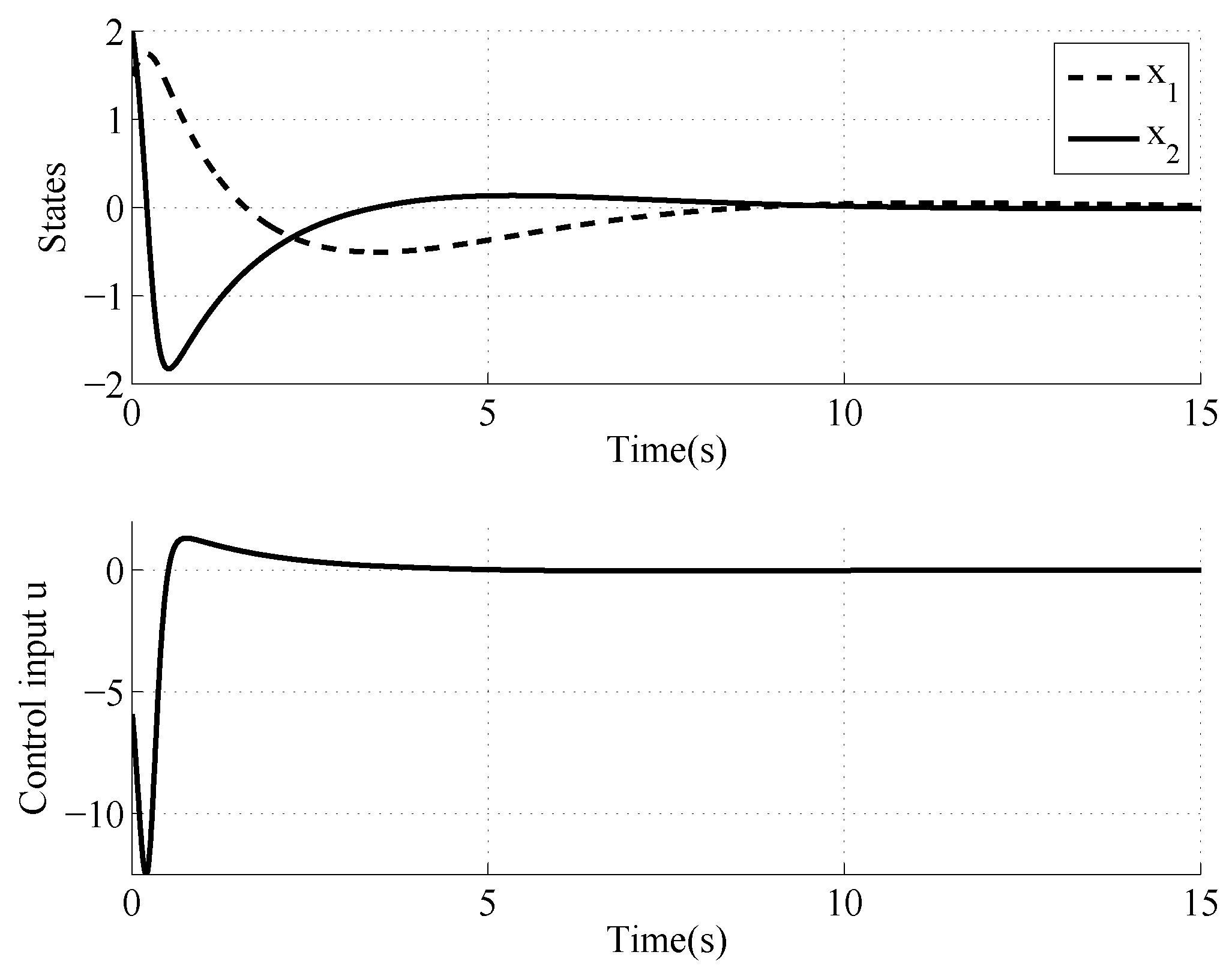 Mathematics 04 00058 g002