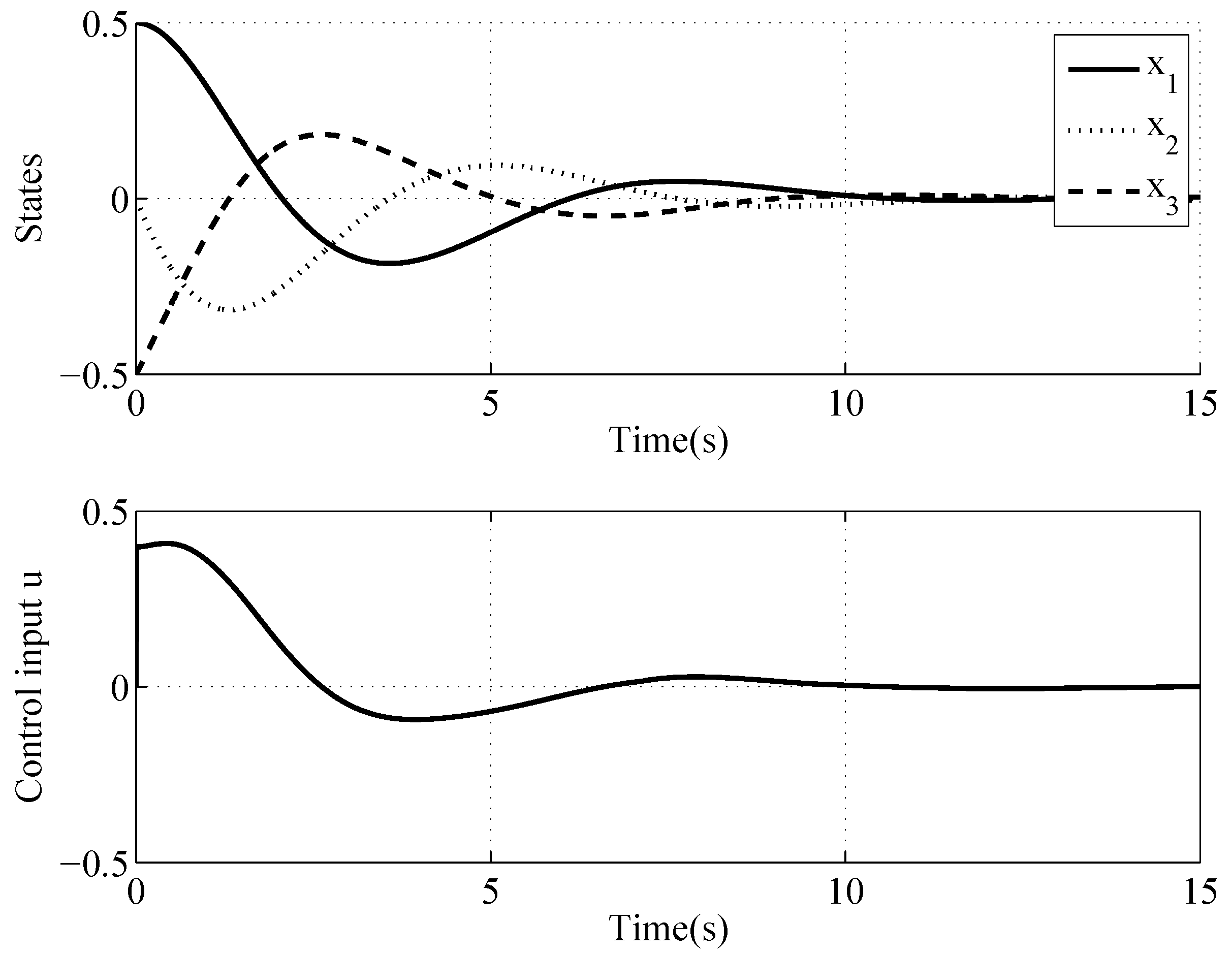 Mathematics 04 00058 g003