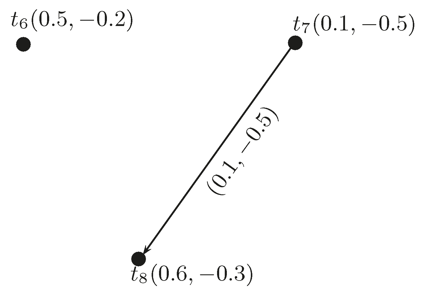Mathematics 05 00017 g010